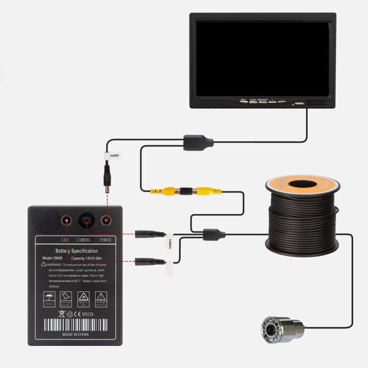 IP68 w pełni wodoodporna 12 di – Fish Finder Case recenzja i cena