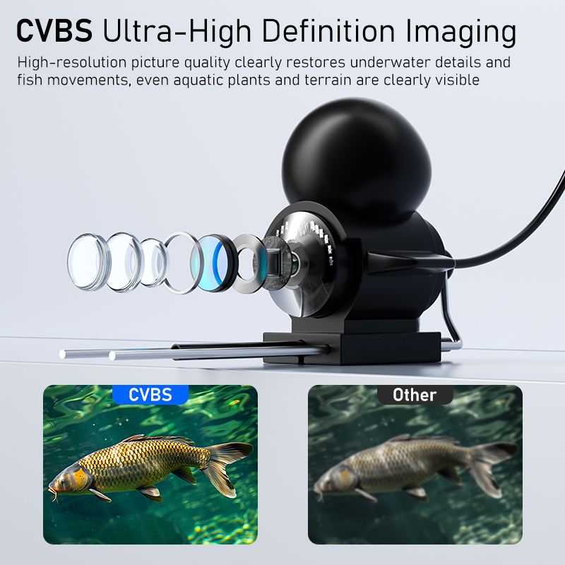 Przenośny sonar do ryb z 4,3-c – Fishing Depth Finder recenzja i cena