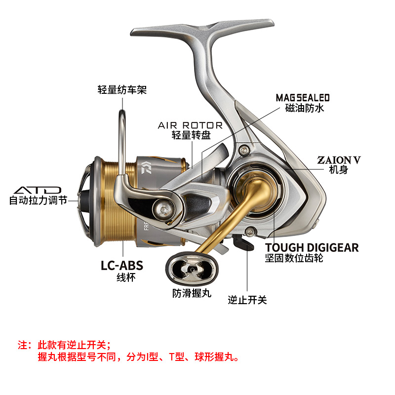 Kołowrotek spinningowy DAIWA F – Shimano Reel Stradic recenzja i cena